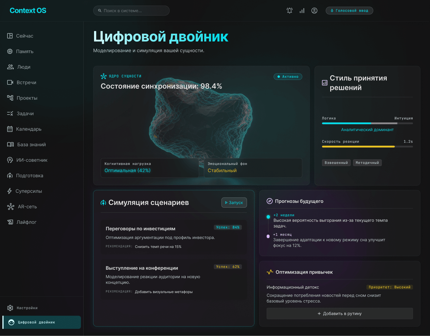 Цифровой двойник